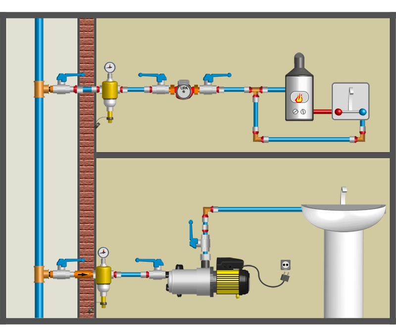 Система повышения давления воды. Схема установки насоса давления воды. Схема подключения повышающего насоса в систему водоснабжения. Насос водопроводный для повышения давления схема подключения. Схема подключить насос для повышения давления воды в водопроводе.